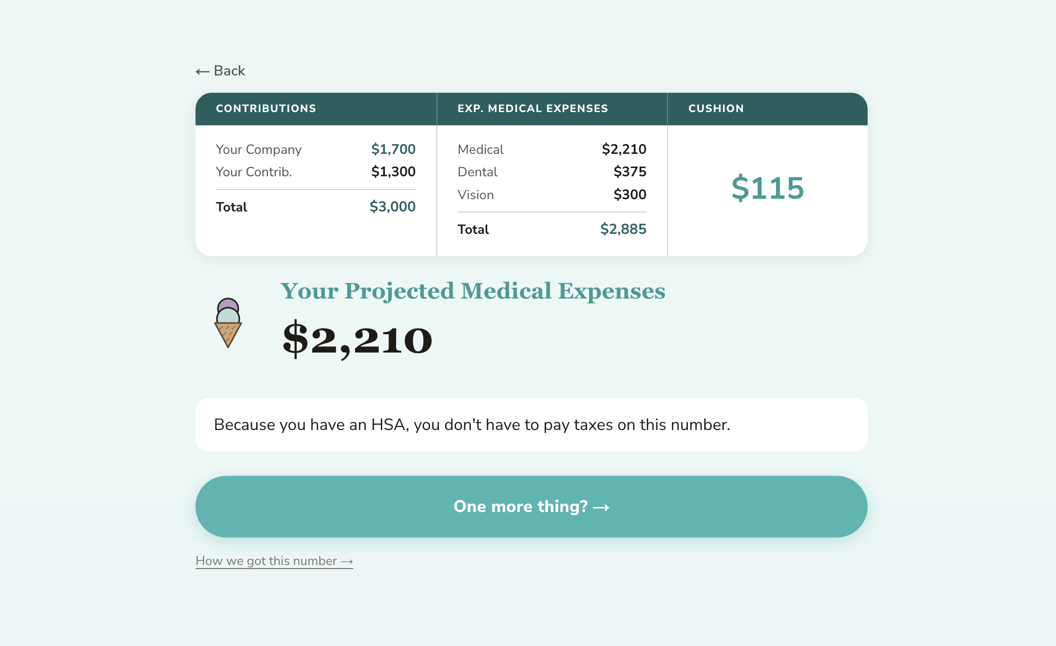 Easy Button true cost comparison